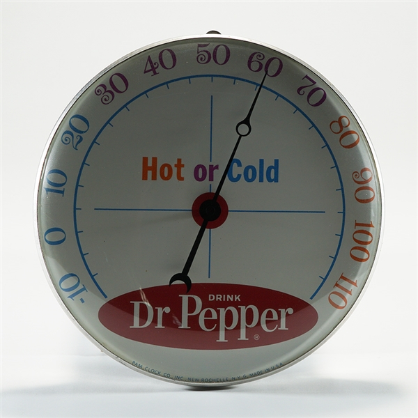 Cold Beerometer, The Hotter the Weather, the Cheaper the Beer