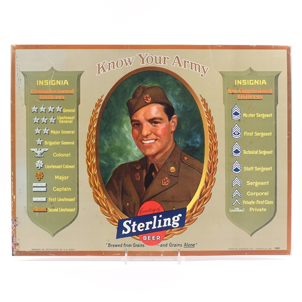 Sterling 1940s-1950s era TOC Sign KNOW YOUR ARMY