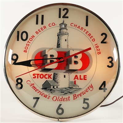 Boston Beer Co BB Stock Ale Pam Clock LARGE LIGHTHOUSE RARE