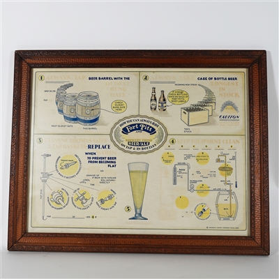 Fort Pitt Old Shay Distributor Retailer Brewery Fresh Instructional Sign