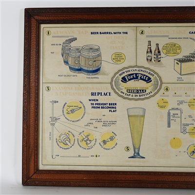 Fort Pitt Old Shay Distributor Retailer Brewery Fresh Instructional Sign