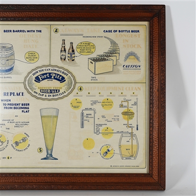 Fort Pitt Old Shay Distributor Retailer Brewery Fresh Instructional Sign