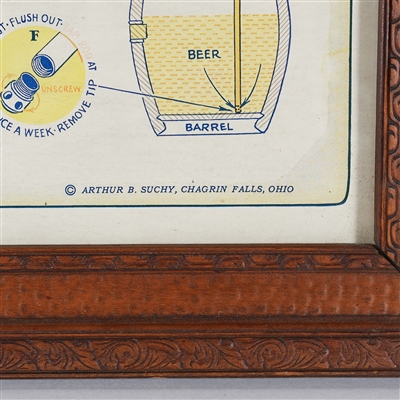 Fort Pitt Old Shay Distributor Retailer Brewery Fresh Instructional Sign